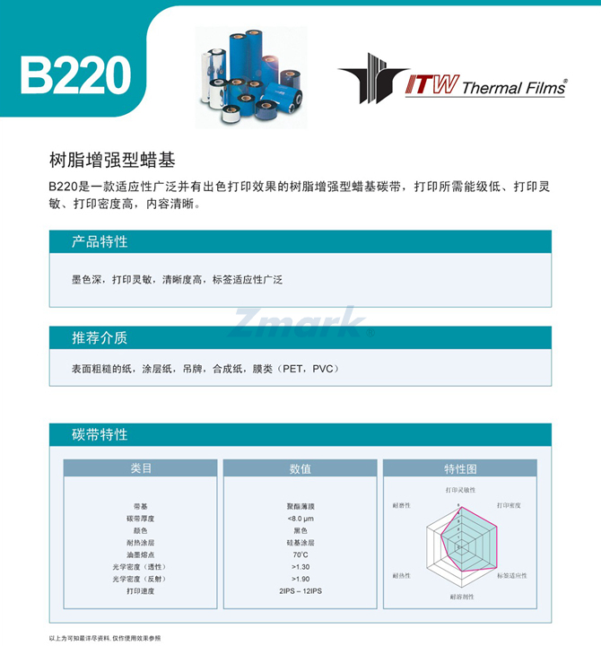 ITW B220增強蠟基碳帶